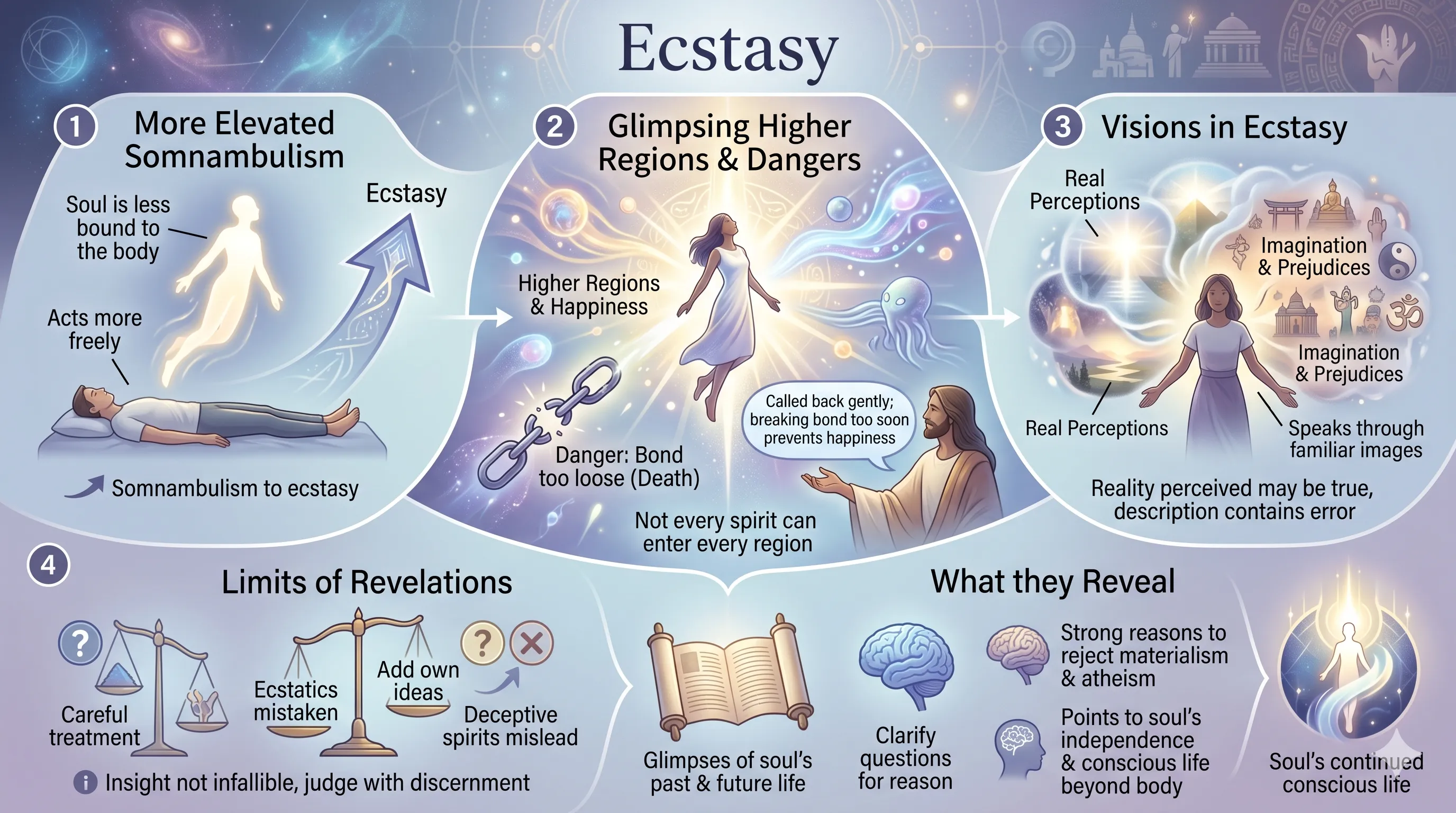 Ecstasy
