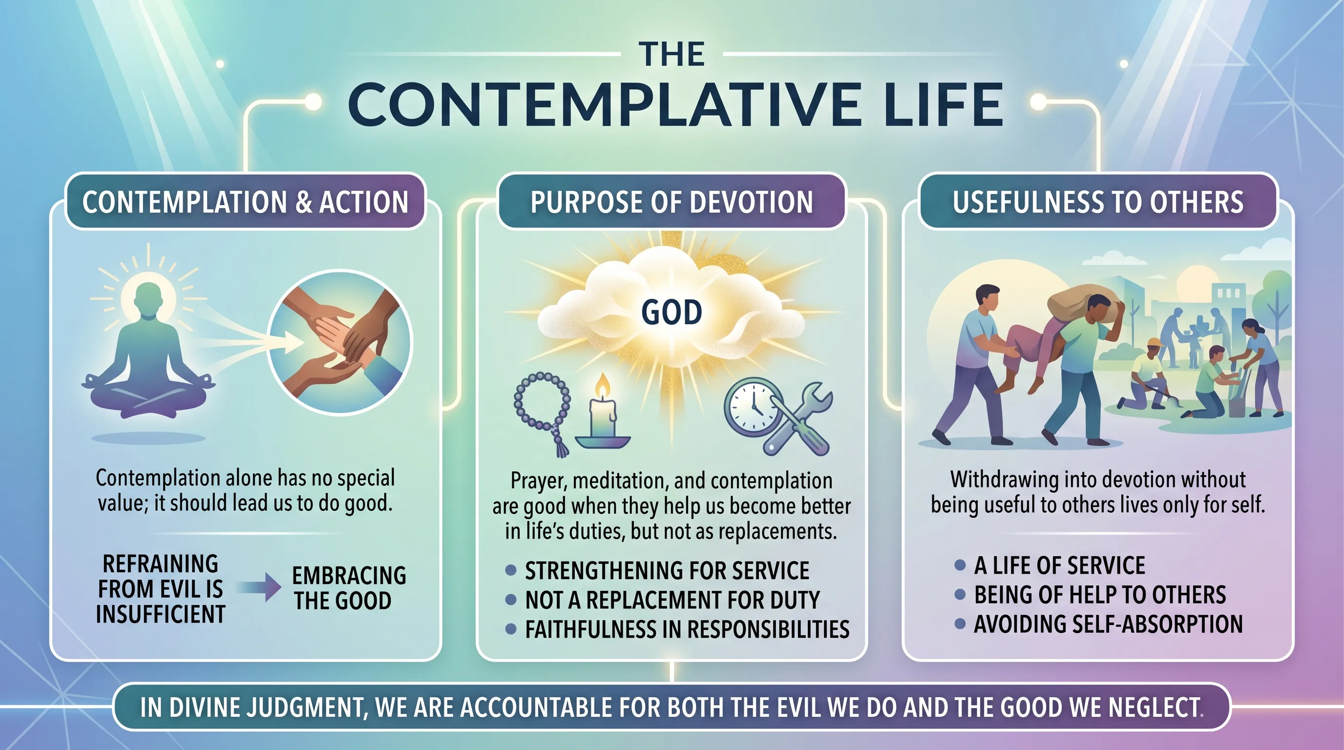 The Contemplative Life