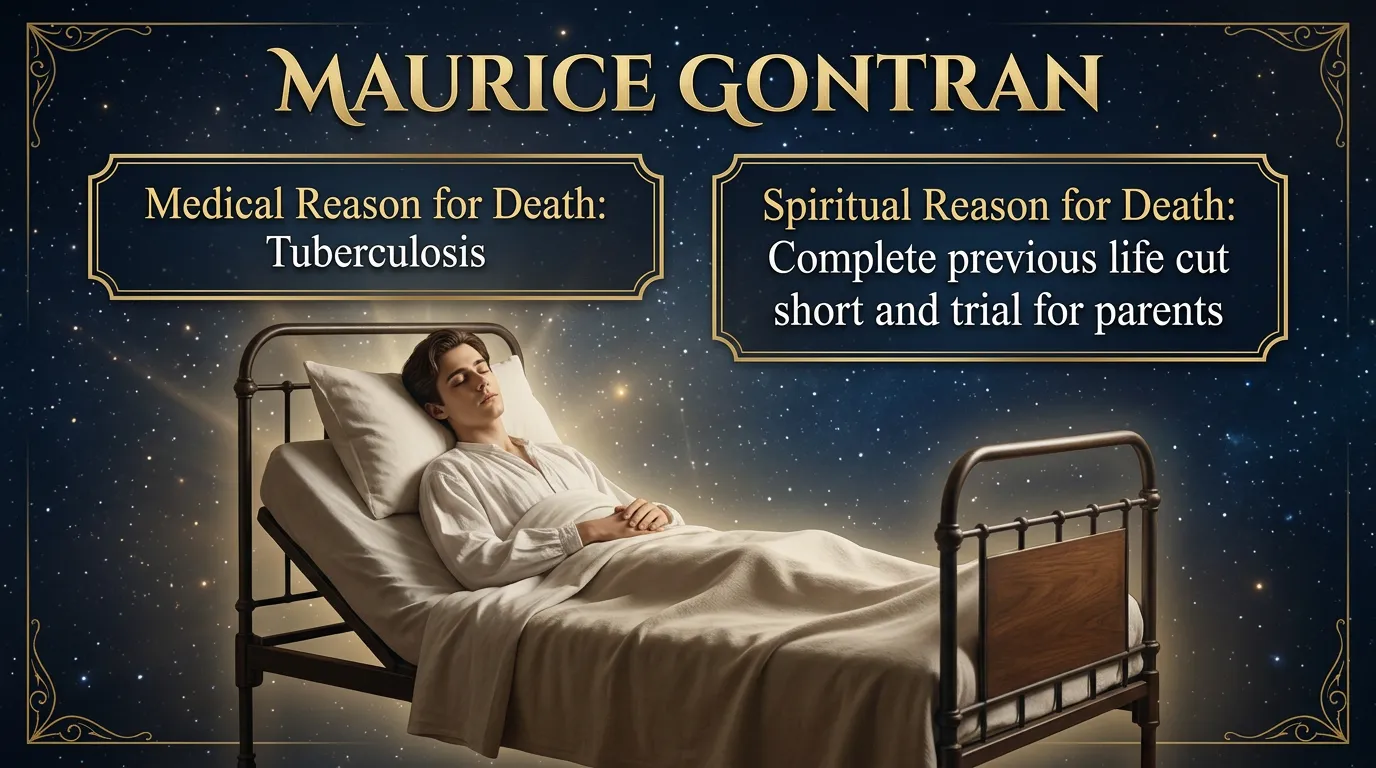 Maurice Gontran